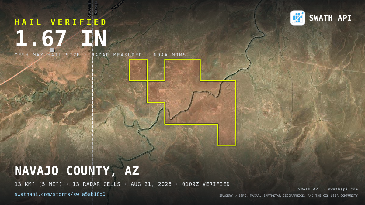 Storm card: 1.2–1.7" hail crossed Navajo County, AZ — August 21, 2026