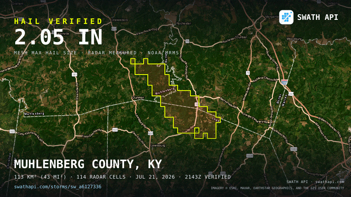 Storm card: 1.2–2.1" hail crossed Butler County, KY — July 21, 2026