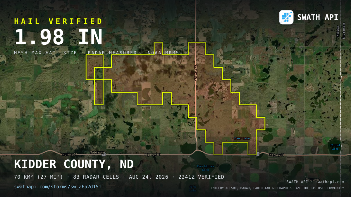 Storm card: 1.2–2" hail crossed Kidder County, ND — August 24, 2026