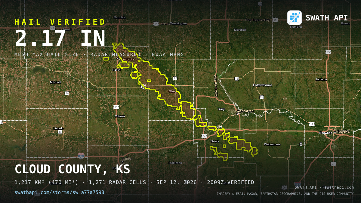 Storm card: 1.1–2.2" hail crossed Clay County, KS — September 12, 2026