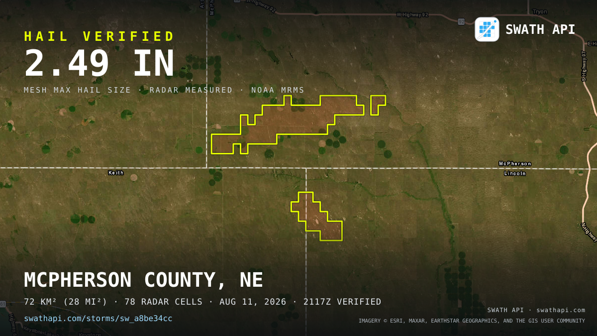 Storm card: 1.1–2.5" hail crossed McPherson County, NE — August 11, 2026