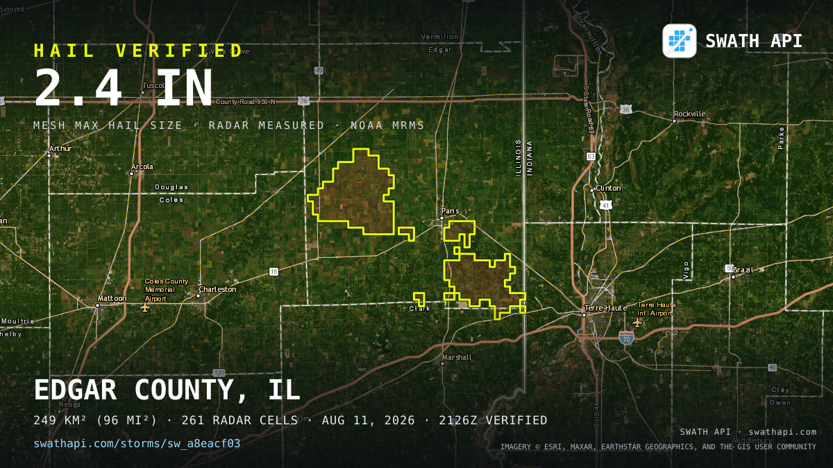 Storm card: 1.1–2.4" hail crossed Edgar County, IL — August 11, 2026