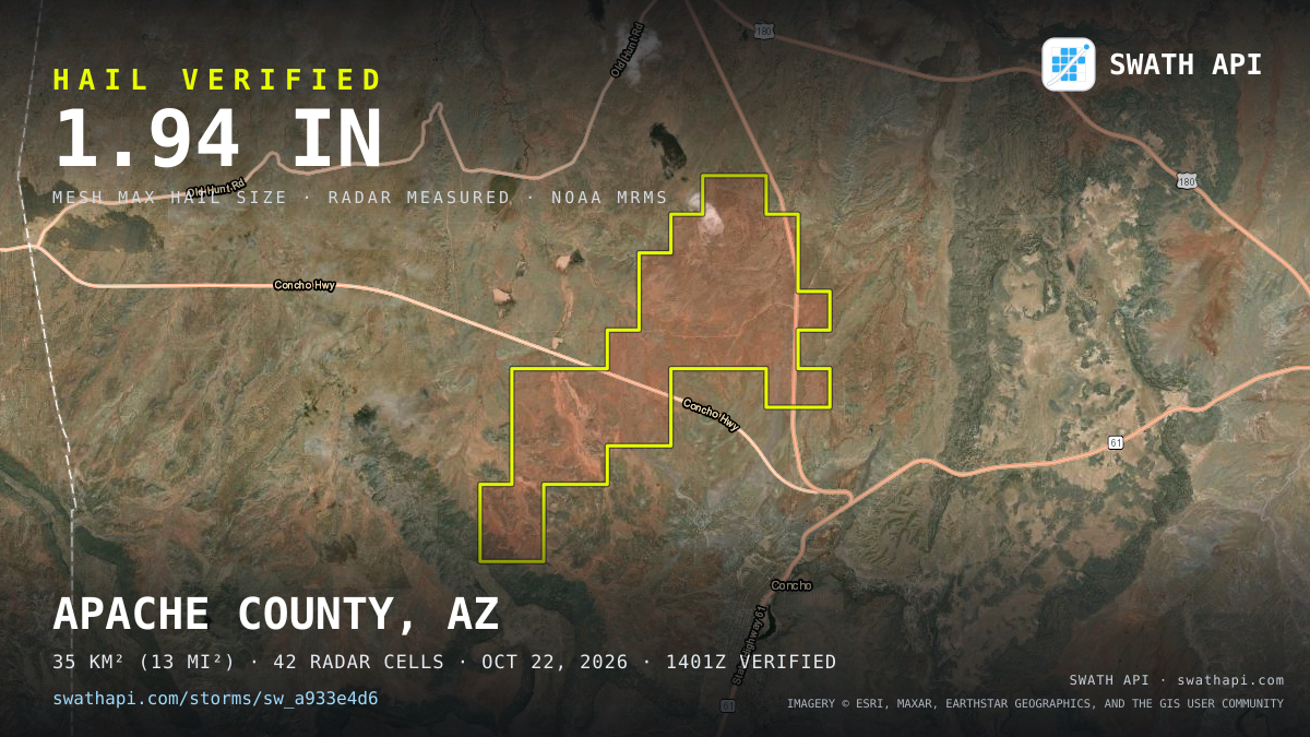 Storm card: 1.2–1.9" hail crossed Apache County, AZ — October 22, 2026