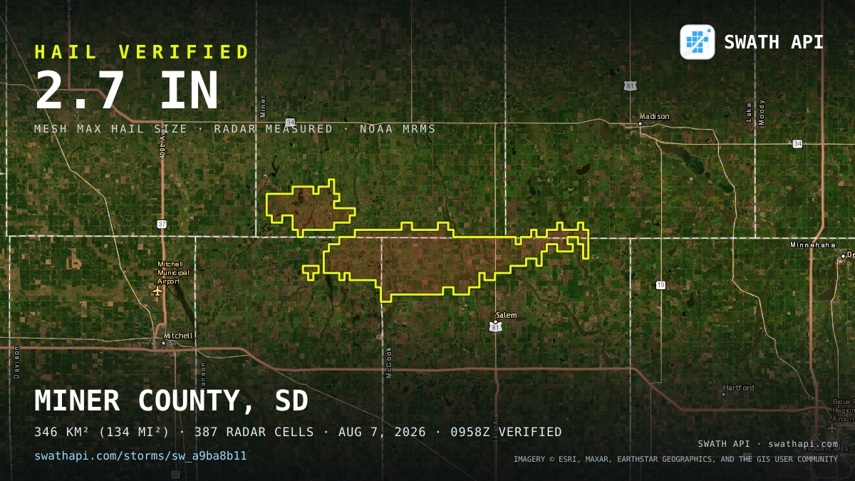 Storm card: 1.1–2.7" hail crossed McCook County, SD — August 7, 2026