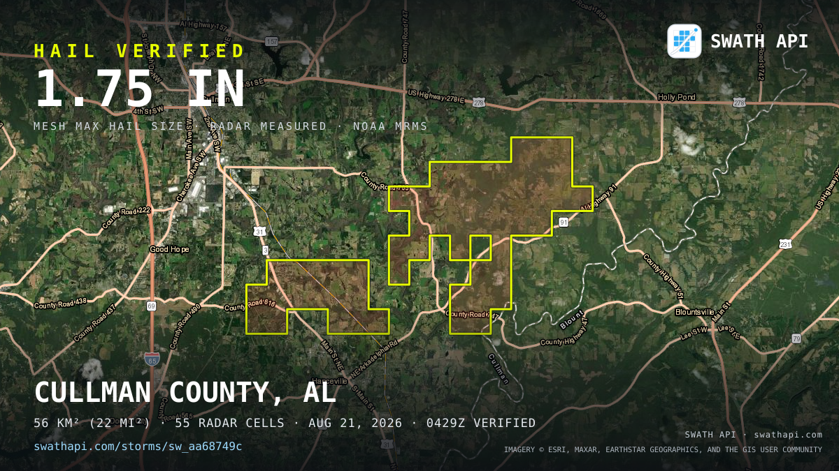 Storm card: 1.2–1.8" hail crossed Cullman County, AL — August 21, 2026