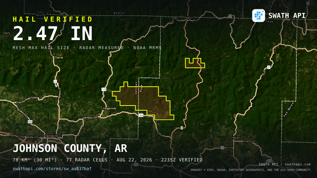 Storm card: 1.4–2.5" hail crossed Pope County, AR — August 22, 2026