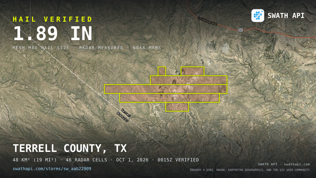 Storm card: 1.8–4" hail crossed Terrell County, TX — October 1, 2026