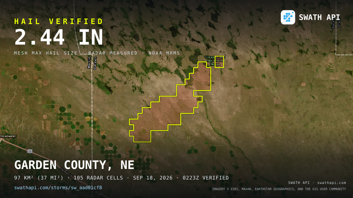 Storm card: 1.1–2.4" hail crossed Garden County, NE — September 18, 2026