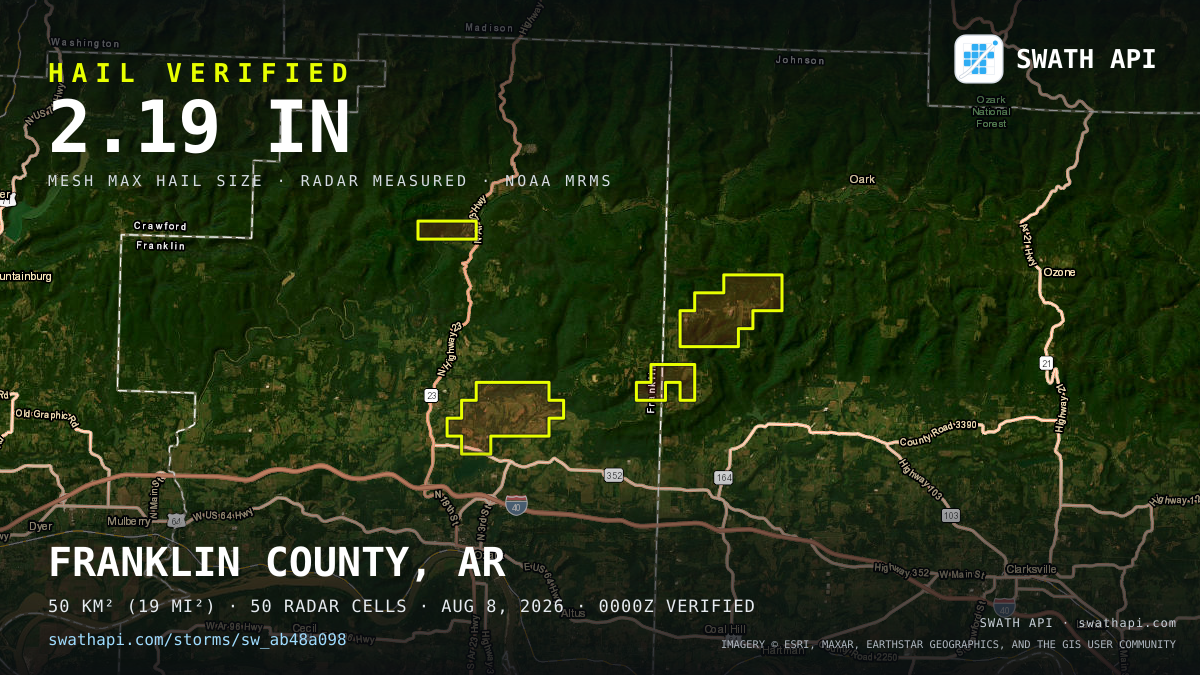 Storm card: 1.3–2.2" hail crossed Franklin County, AR — August 8, 2026