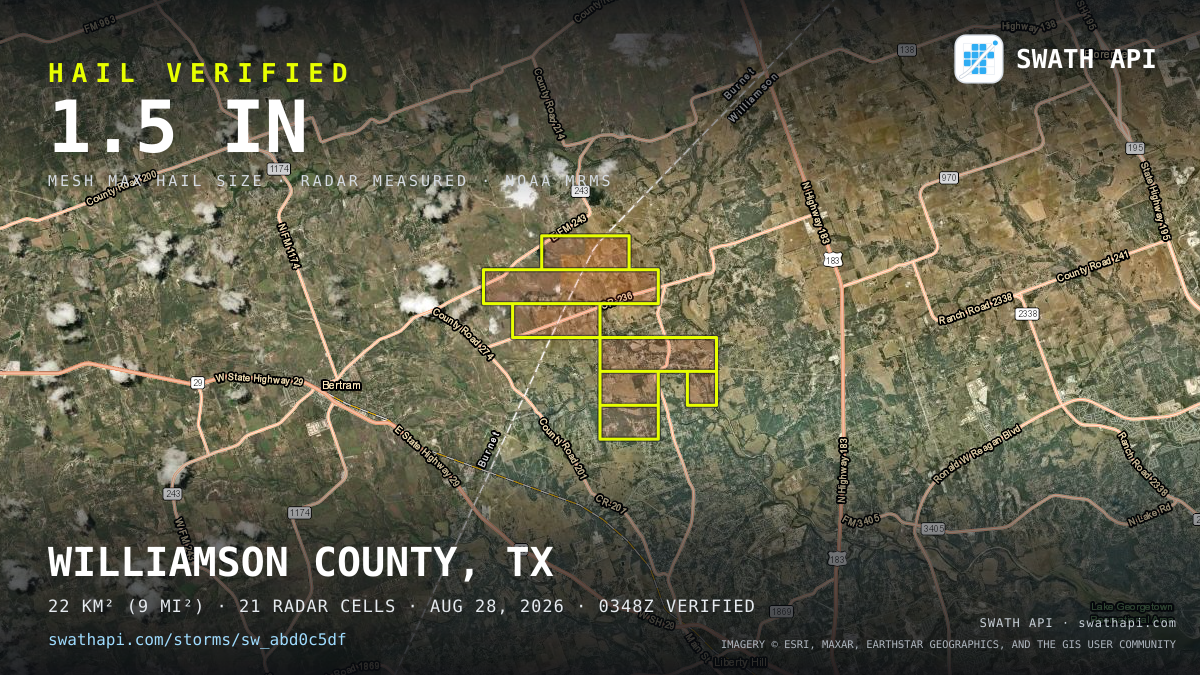 Storm card: 1.2–1.5" hail crossed Williamson County, TX — August 28, 2026