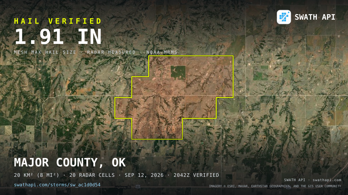 Storm card: 1.2–1.9" hail crossed Major County, OK — September 12, 2026