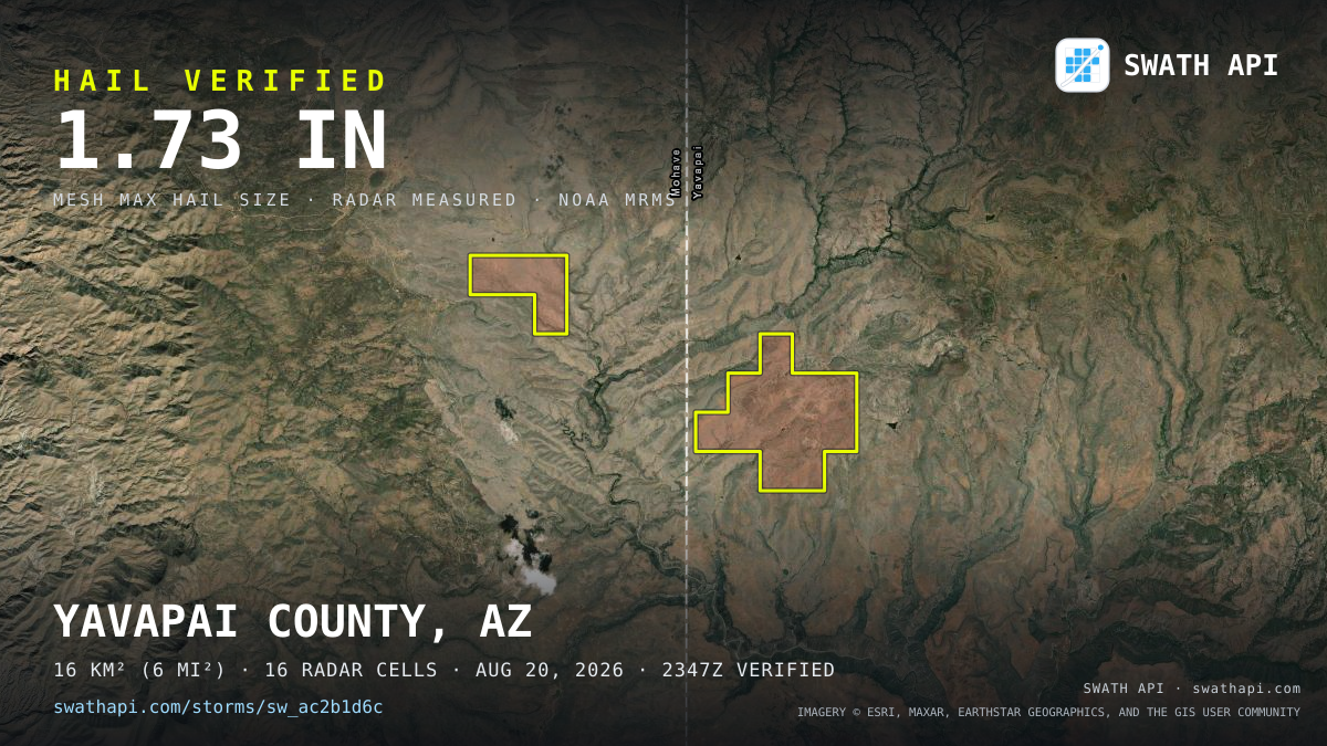 Storm card: 1.2–1.7" hail crossed Yavapai County, AZ — August 20, 2026