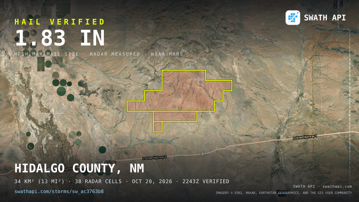 Storm card: 1.2–1.8" hail crossed Hidalgo County, NM — October 20, 2026