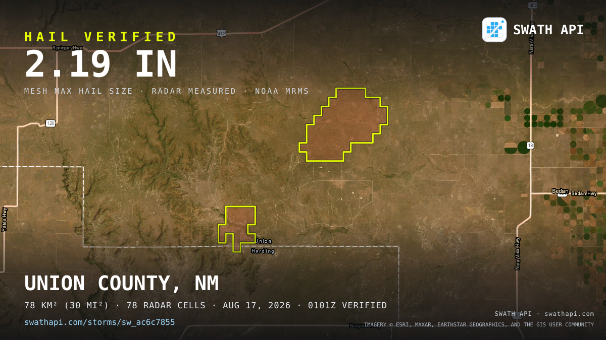 Storm card: 1.1–2.2" hail crossed Union County, NM — August 17, 2026