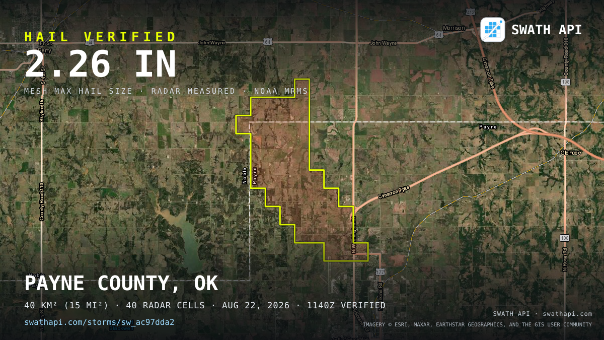 Storm card: 1.3–2.3" hail crossed Payne County, OK — August 22, 2026