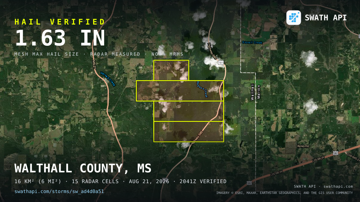 Storm card: 1.2–1.6" hail crossed Walthall County, MS — August 21, 2026