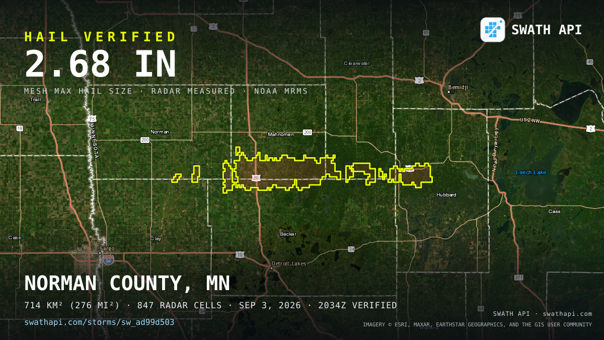 Storm card: 1.1–2.7" hail crossed Clearwater County, MN — September 3, 2026