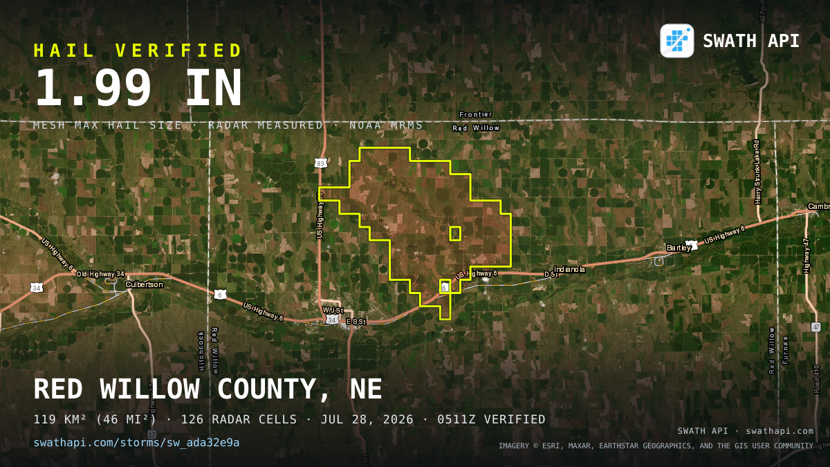 Storm card: 1.1–2" hail crossed Red Willow County, NE — July 28, 2026