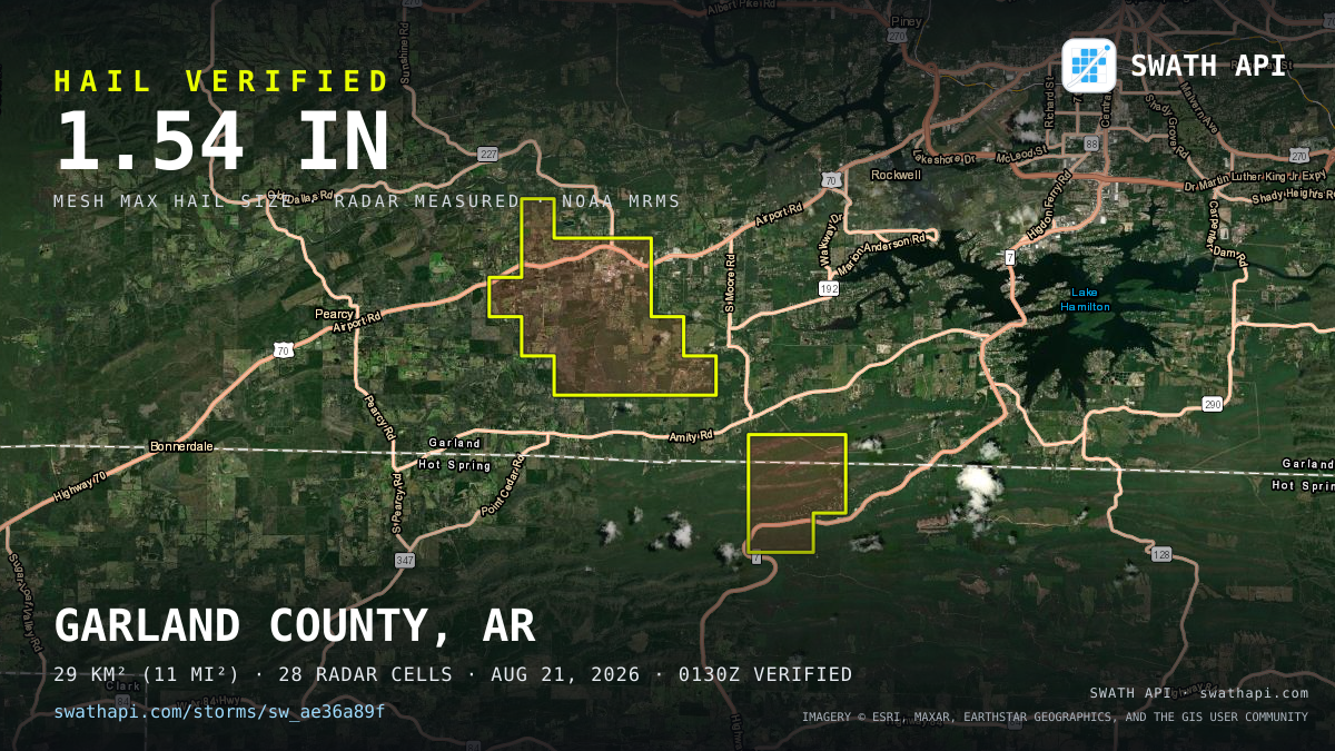 Storm card: 1.2–1.5" hail crossed Garland County, AR — August 21, 2026