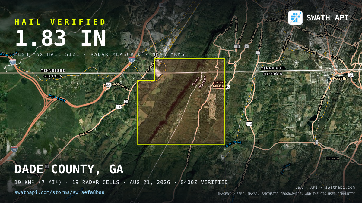 Storm card: 1.3–1.8" hail crossed Dade County, GA — August 21, 2026