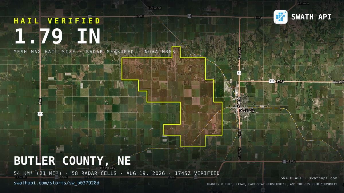 Storm card: 1.2–1.8" hail crossed Butler County, NE — August 19, 2026