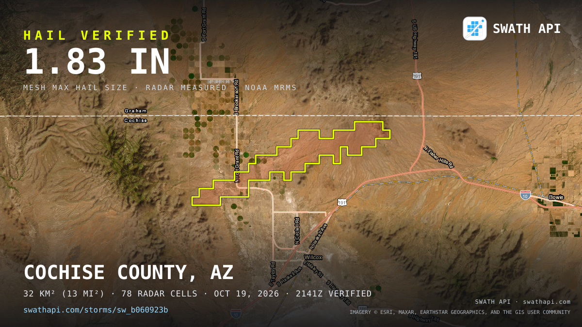 Storm card: 1.2–2" hail crossed Cochise County, AZ — October 19, 2026