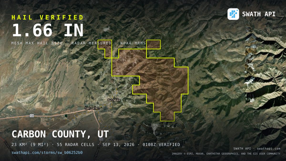 Storm card: 1.1–2.3" hail crossed Carbon County, UT — September 13, 2026