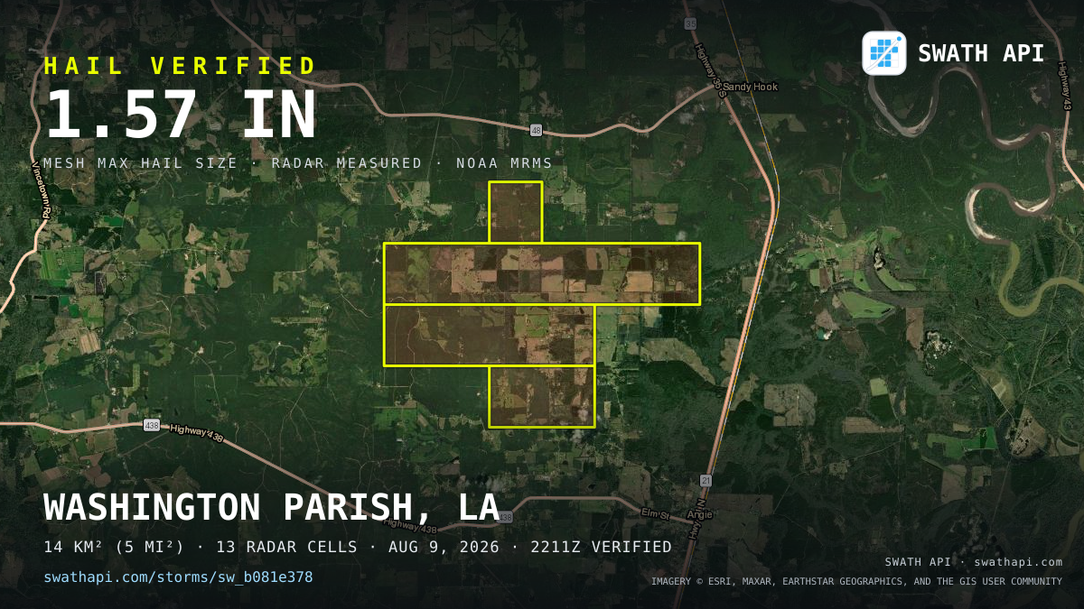 Storm card: 1.1–1.6" hail crossed Washington Parish, LA — August 9, 2026