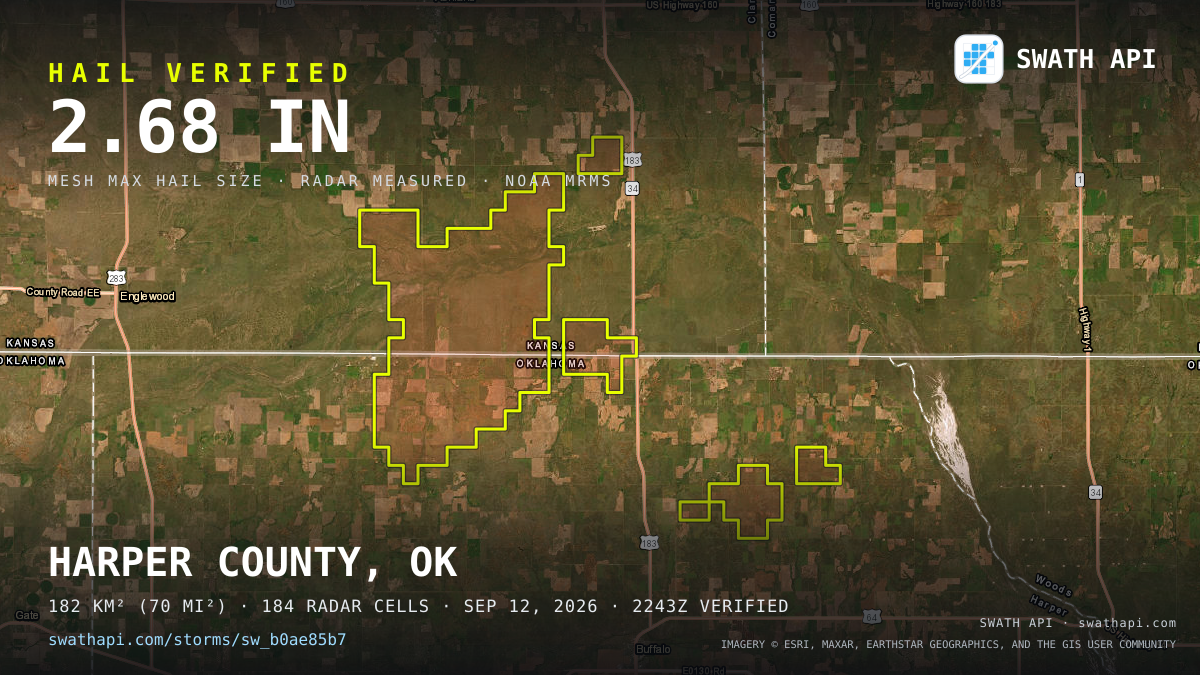 Storm card: 1.2–2.7" hail crossed Clark County, KS — September 12, 2026