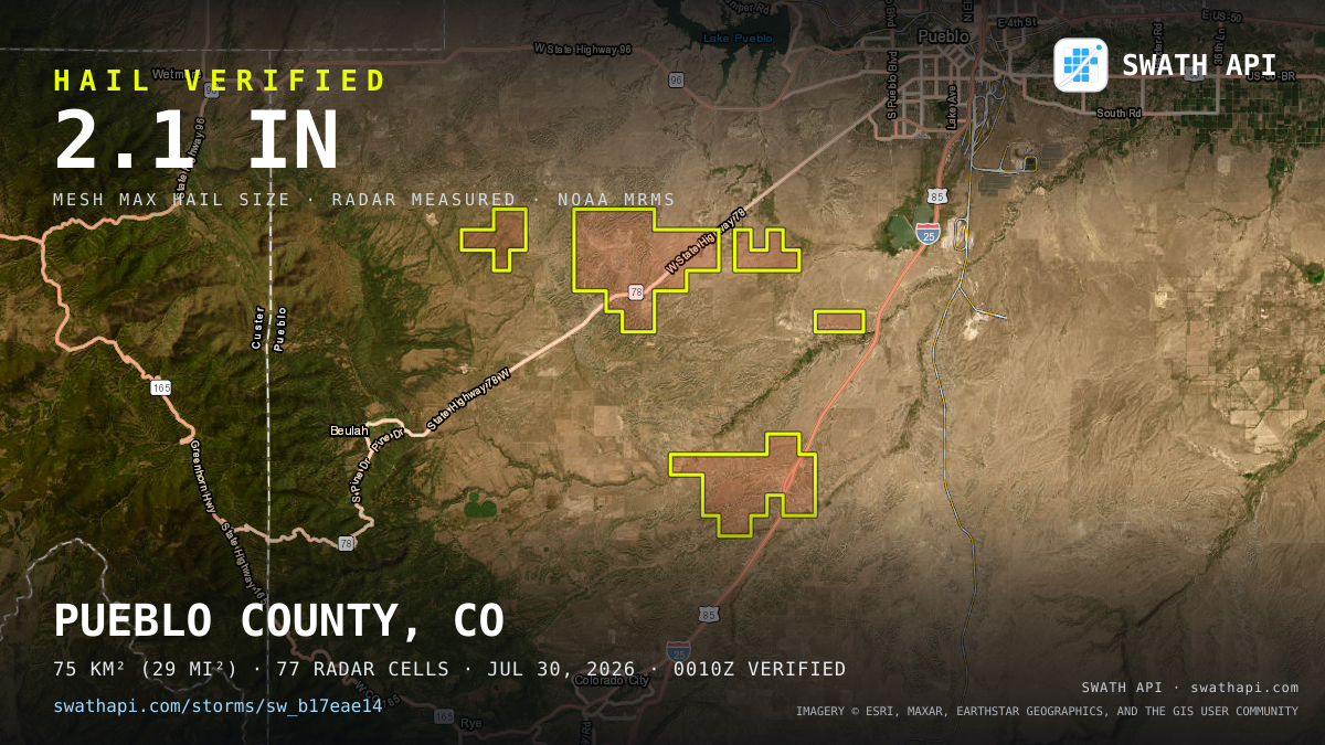 Storm card: 1.1–2.1" hail crossed Pueblo County, CO — July 30, 2026
