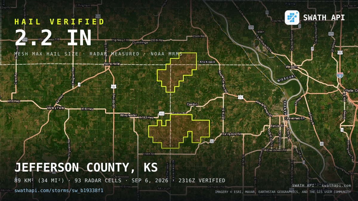 Storm card: 1.2–2.2" hail crossed Leavenworth County, KS — September 6, 2026