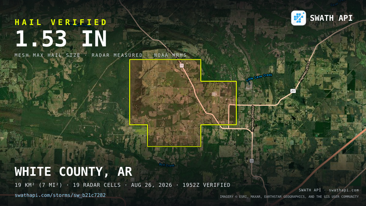 Storm card: 1.1–1.5" hail crossed White County, AR — August 26, 2026