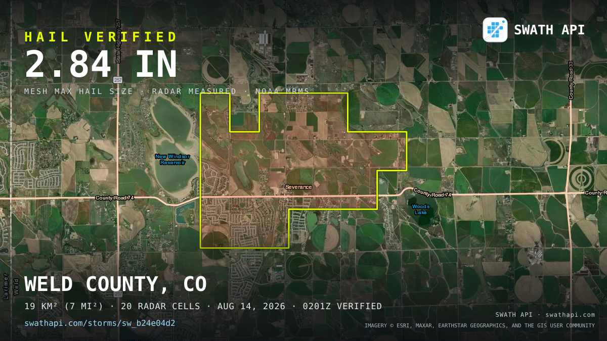 Storm card: 1.6–2.8" hail crossed Weld County, CO — August 14, 2026
