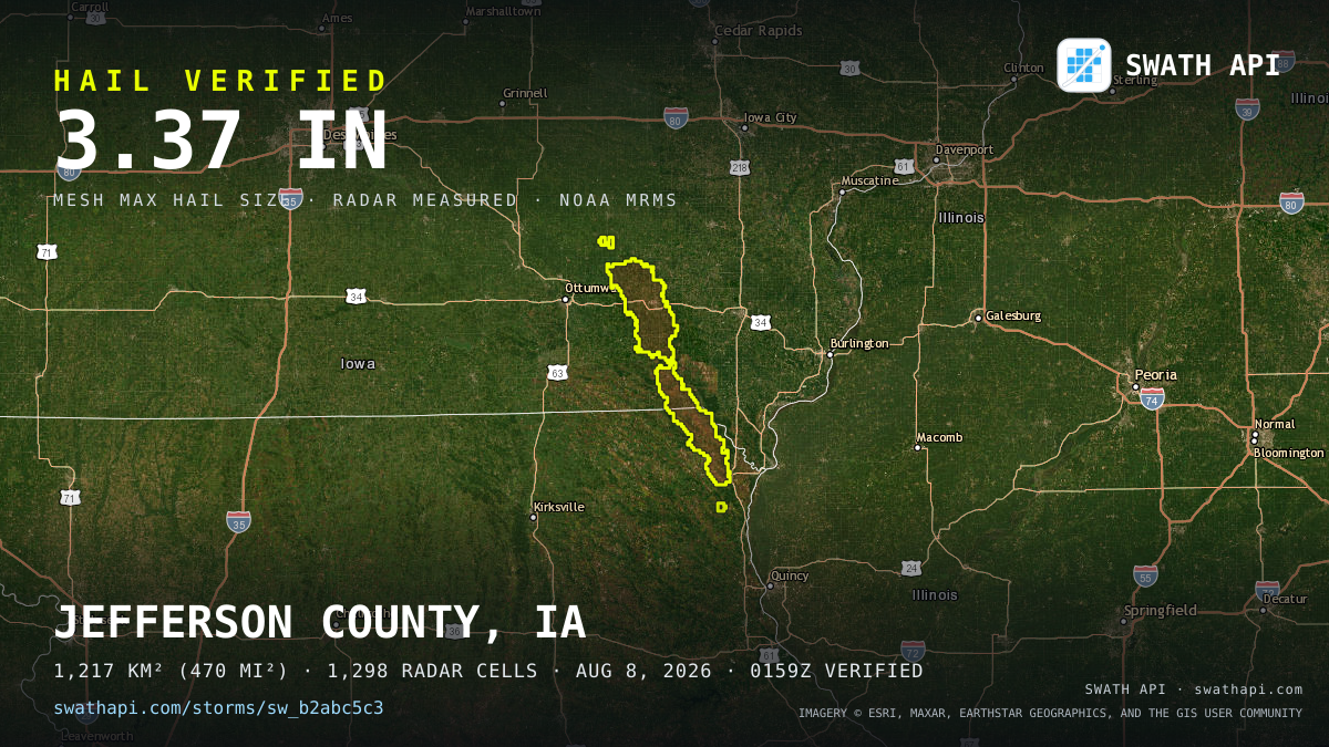 Storm card: 1.5–3.4" hail crossed Jefferson County, IA — August 8, 2026
