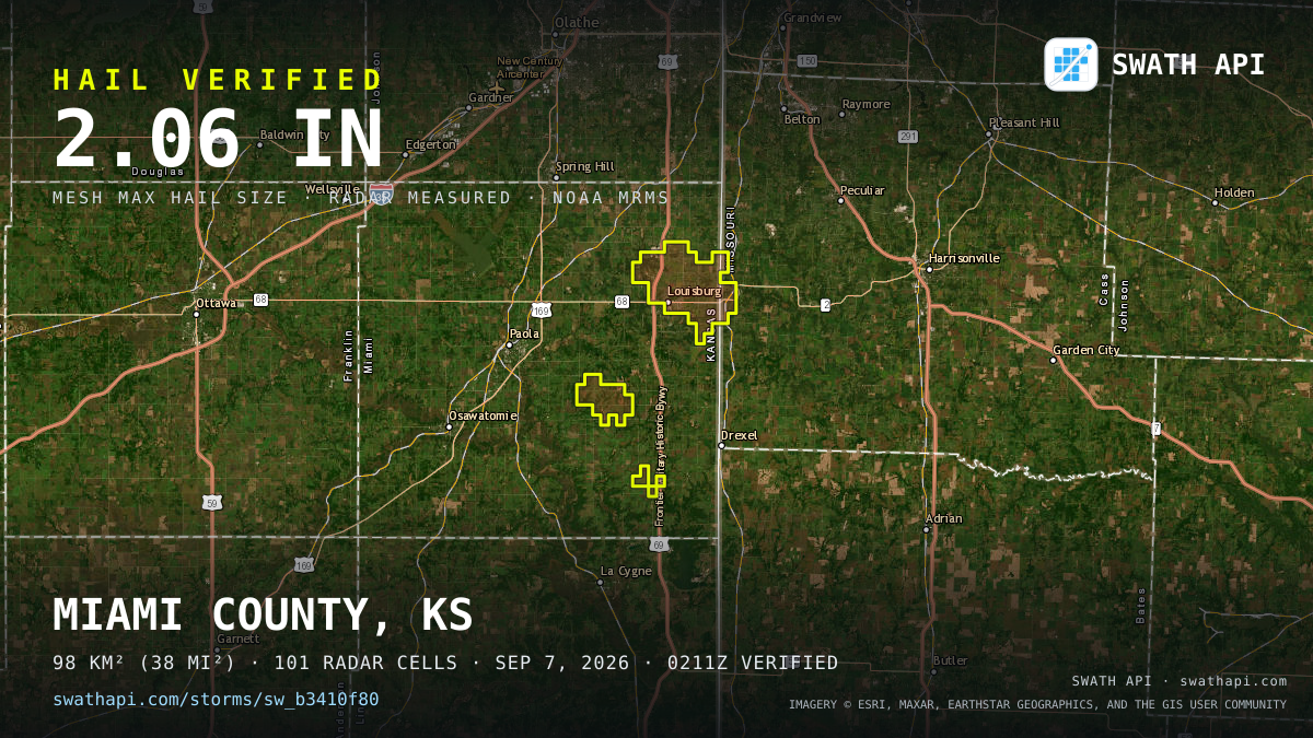 Storm card: 1.1–2.1" hail crossed Miami County, KS — September 7, 2026