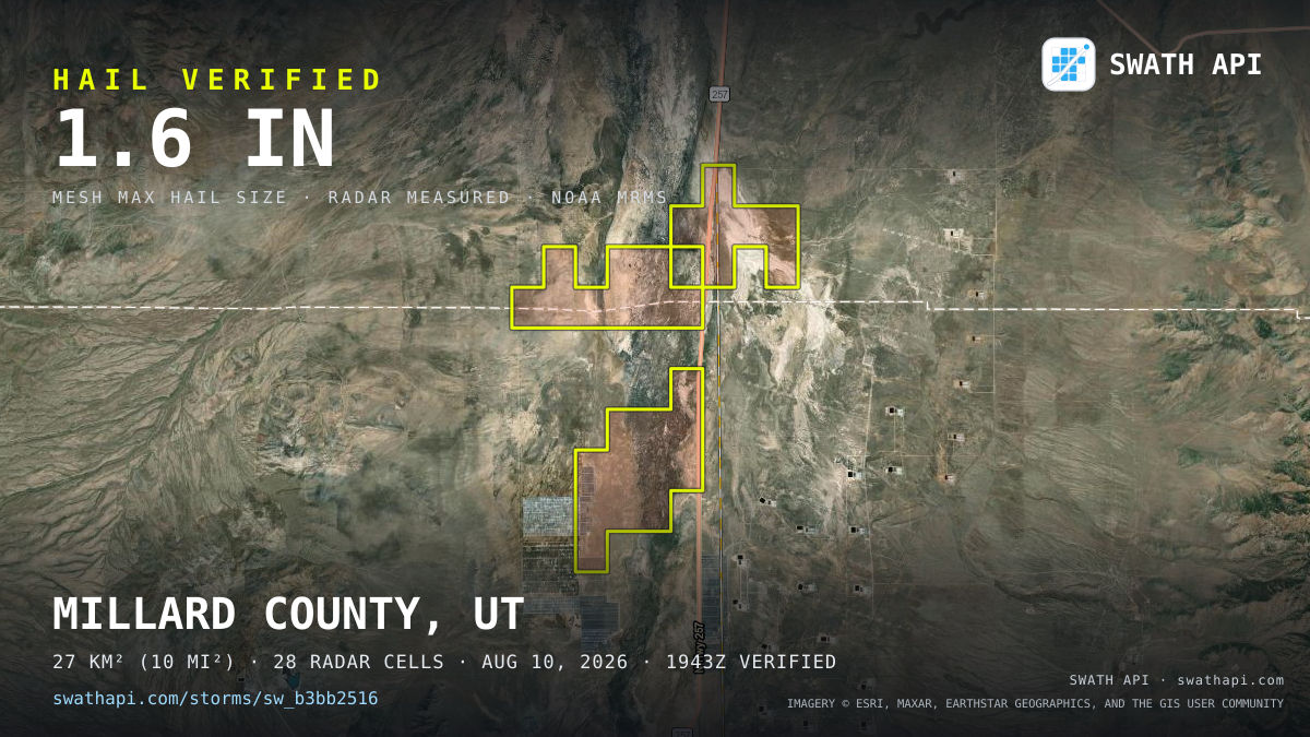 Storm card: 1.2–1.6" hail crossed Beaver County, UT — August 10, 2026