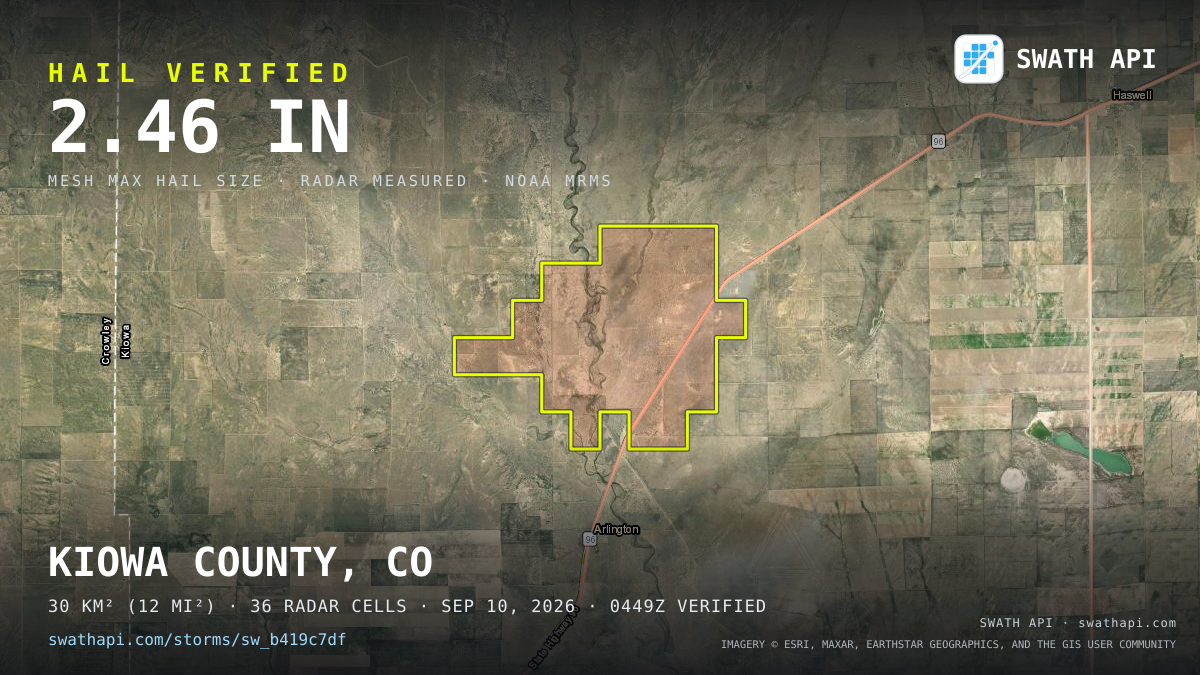 Storm card: 1.3–3.4" hail crossed Kiowa County, CO — September 10, 2026