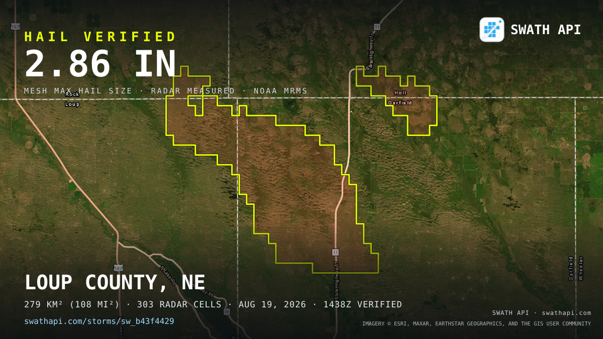 Storm card: 1.4–2.9" hail crossed Garfield County, NE — August 19, 2026