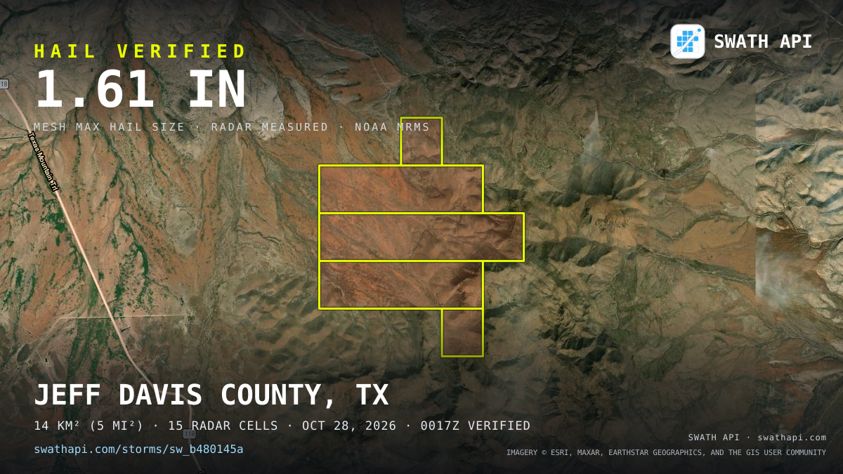 Storm card: 1.5–2.8" hail crossed Jeff Davis County, TX — October 28, 2026