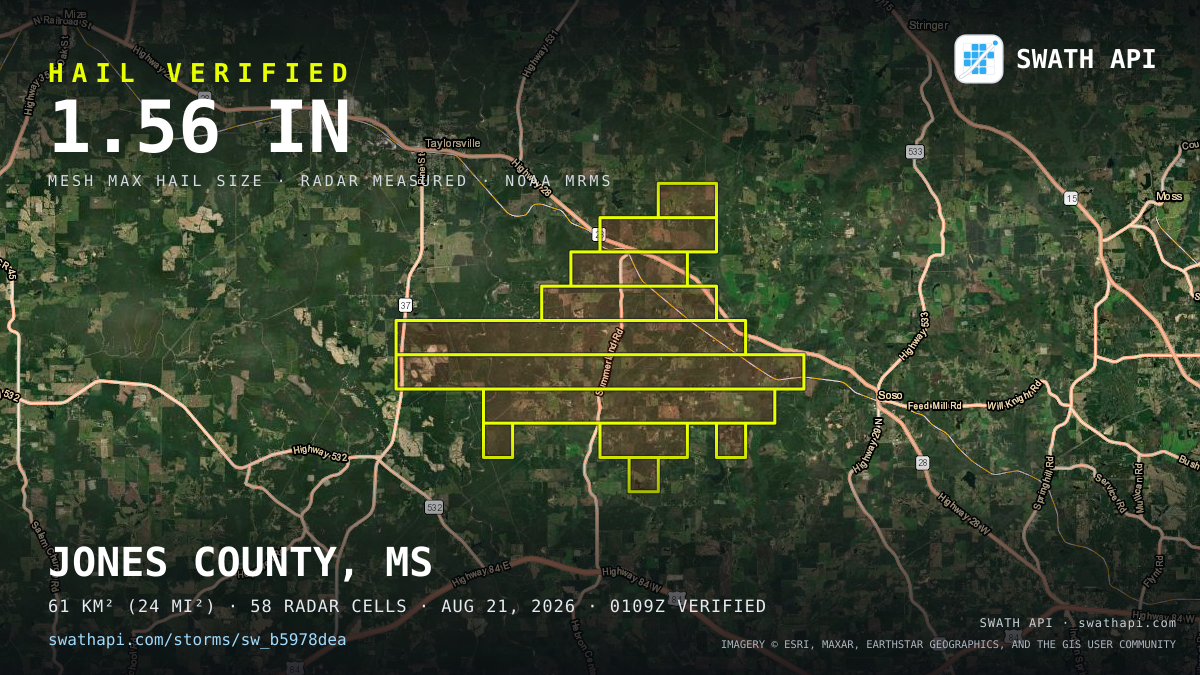 Storm card: 1.1–1.6" hail crossed Jones County, MS — August 21, 2026