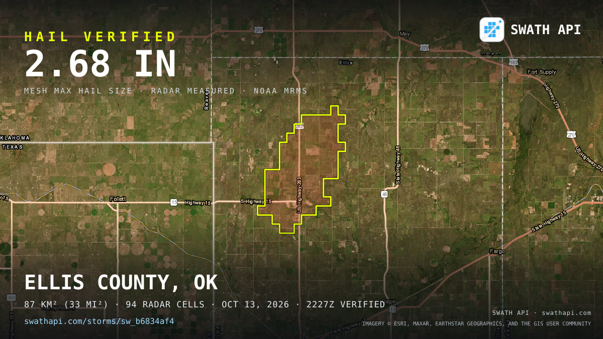 Storm card: 1.1–2.7" hail crossed Ellis County, OK — October 13, 2026