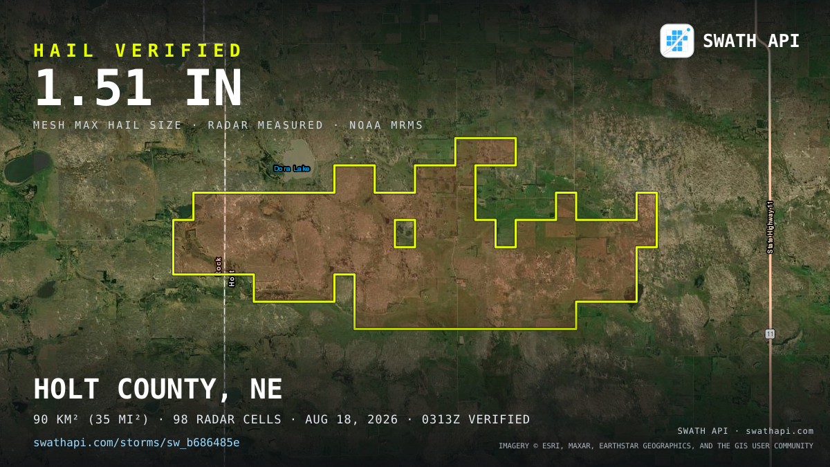 Storm card: 1.2–1.5" hail crossed Holt County, NE — August 18, 2026
