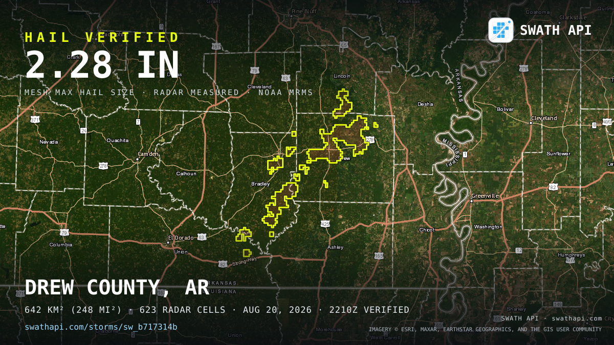 Storm card: 1.2–2.3" hail crossed Drew County, AR — August 20, 2026