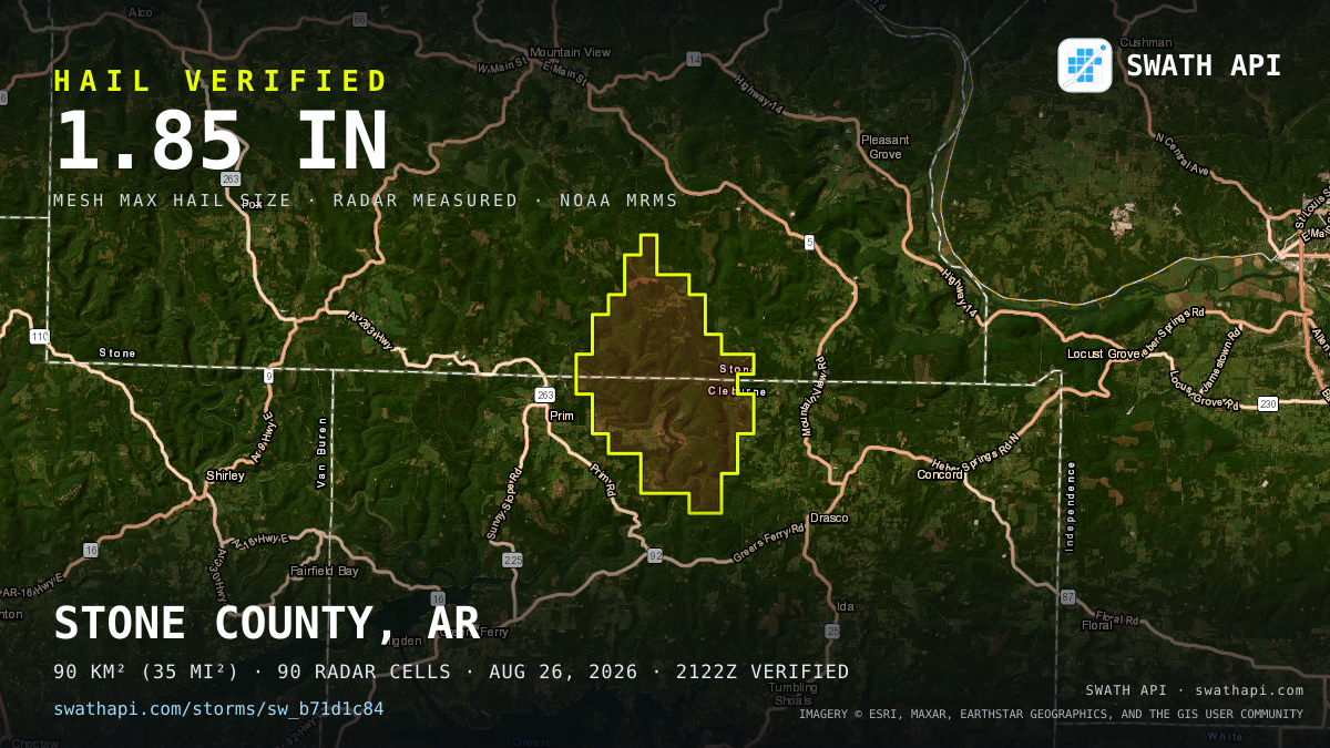 Storm card: 1.1–1.9" hail crossed Cleburne County, AR — August 26, 2026