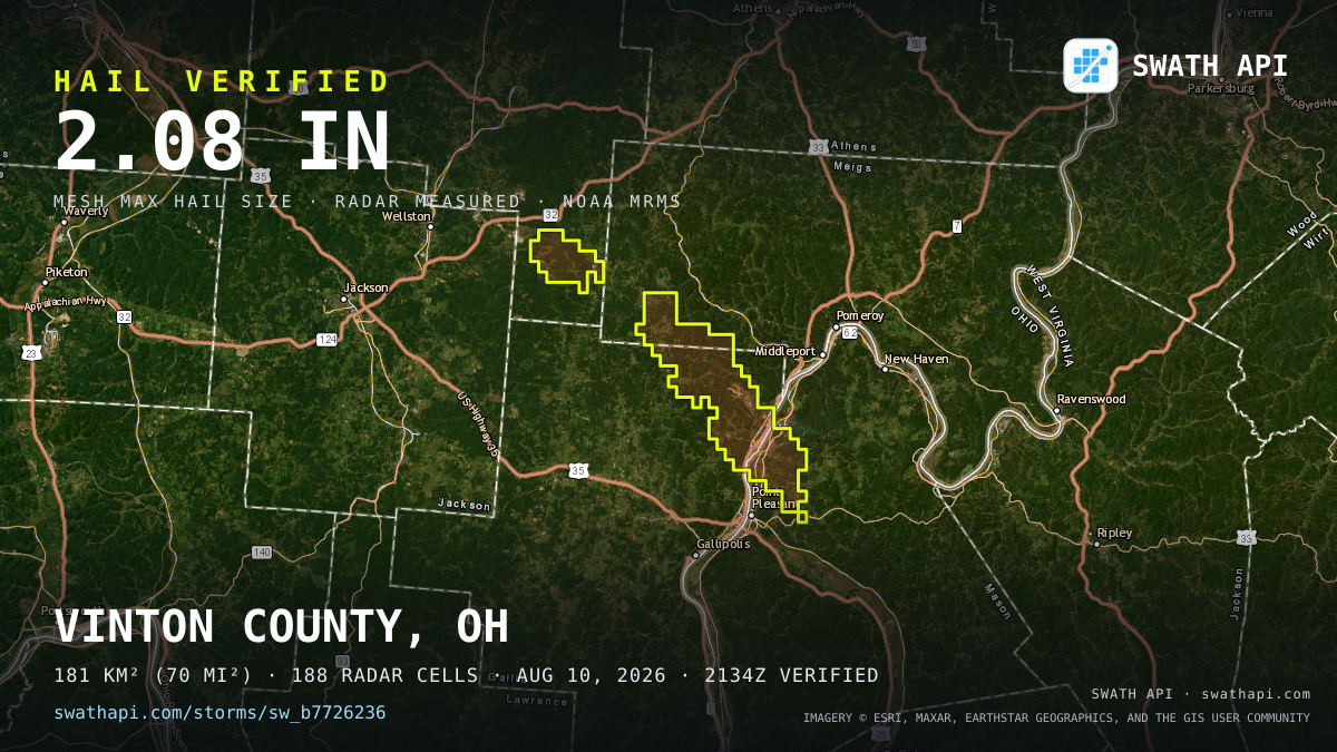 Storm card: 1.1–2.1" hail crossed Gallia County, OH — August 10, 2026