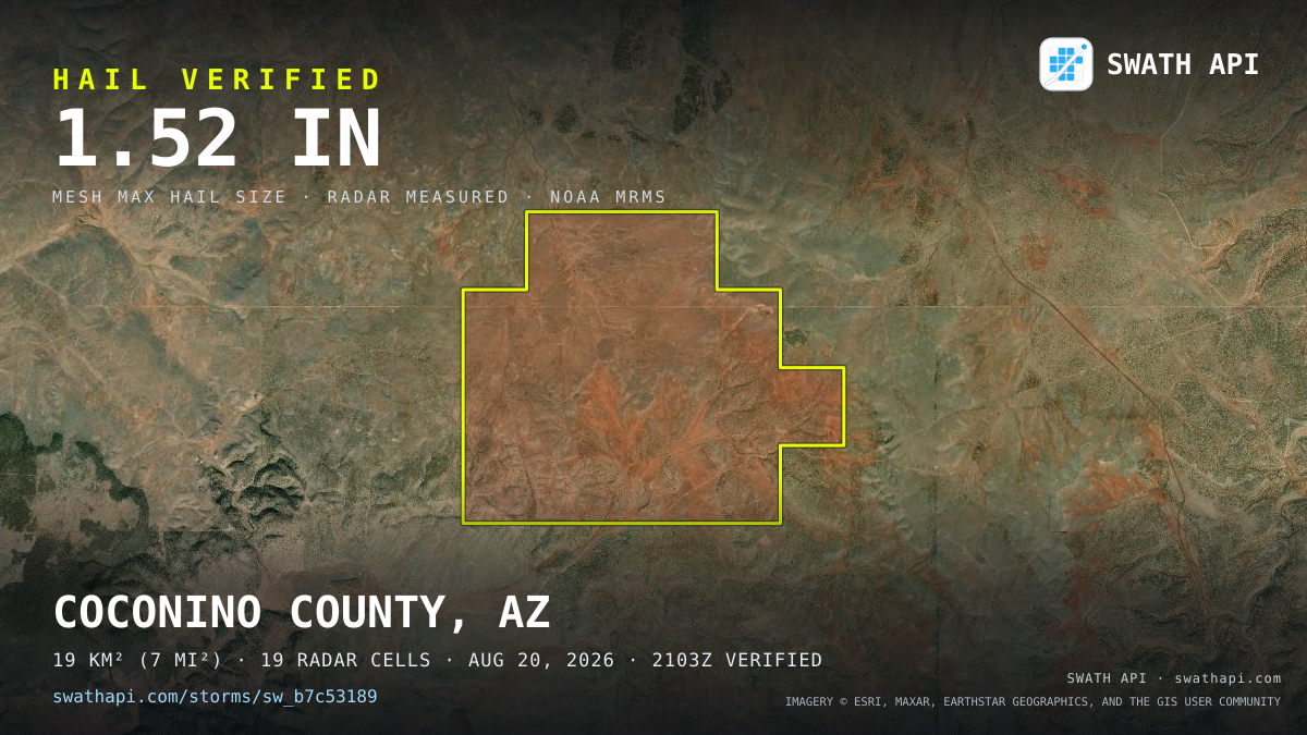 Storm card: 1.2–1.5" hail crossed Coconino County, AZ — August 20, 2026