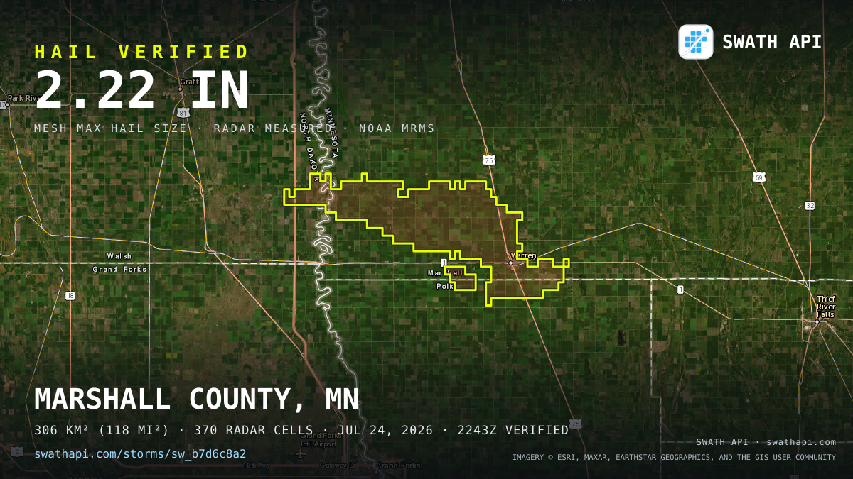 Storm card: 1.2–2.2" hail crossed Marshall County, MN — July 24, 2026