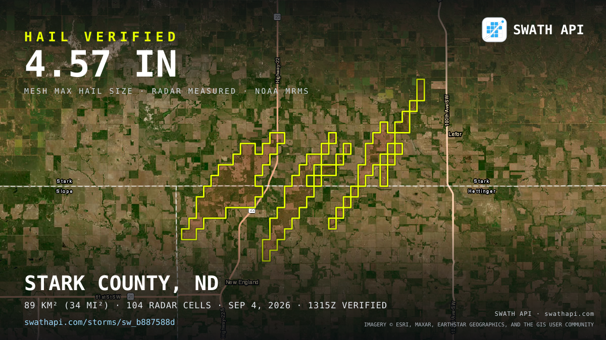 Storm card: 1.2–4.6" hail crossed Stark County, ND — September 4, 2026