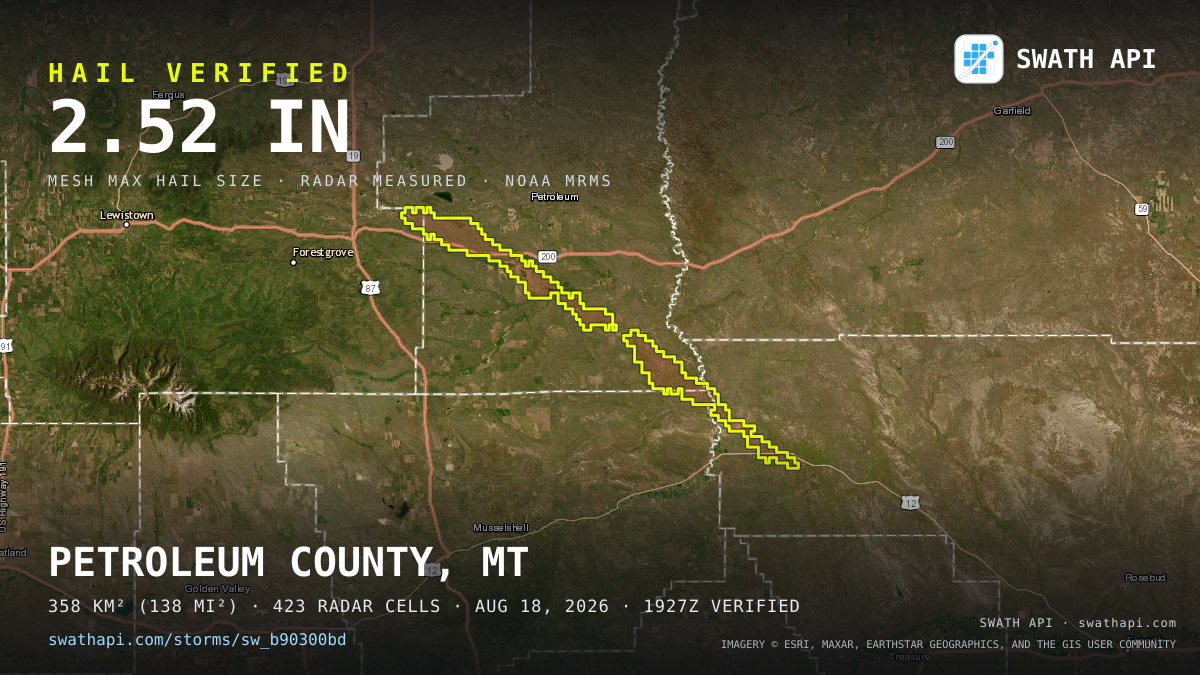 Storm card: 1.2–2.5" hail crossed Petroleum County, MT — August 18, 2026