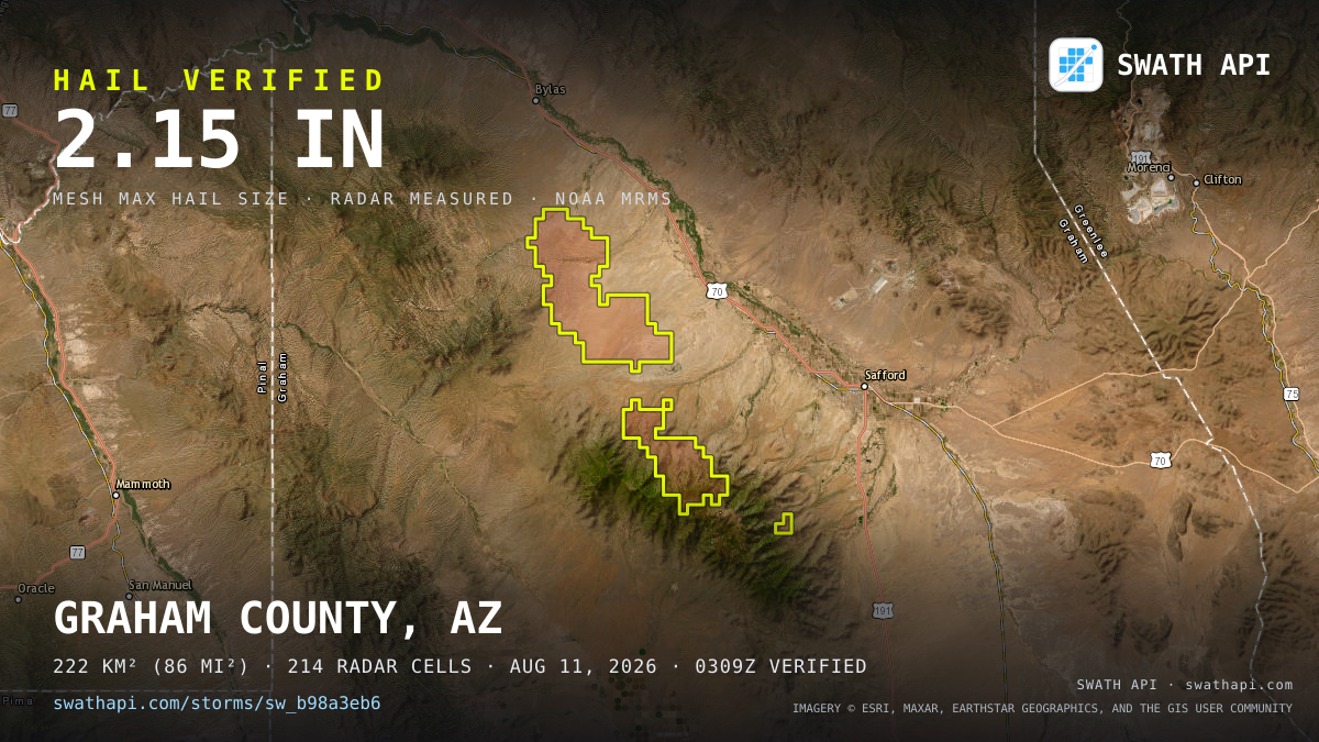 Storm card: 1.1–2.2" hail crossed Graham County, AZ — August 11, 2026